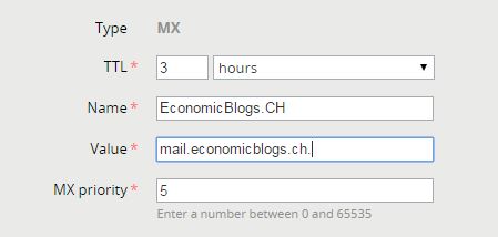 Mail-EconomicBlogs.ch