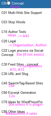 C99 Concept Cleanup Where to Move Pages