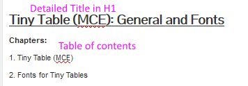 O45 Detailed Title Table of Content