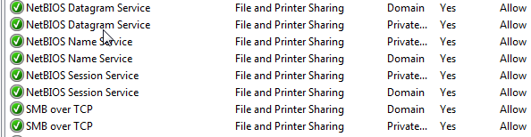 Filesharing