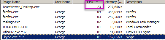 Teamviewer Lower CPU Usage