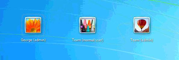 Team Users