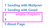 Problem Empty Chapters