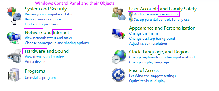 Windows Control Panel Objects