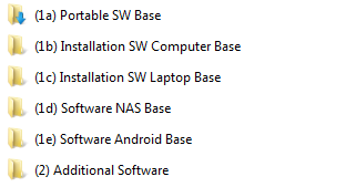 Base Software New Folder Structure