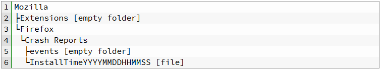 Firefox Folder Structure in appdata